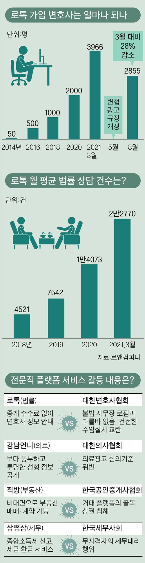 주가 상승의 의미