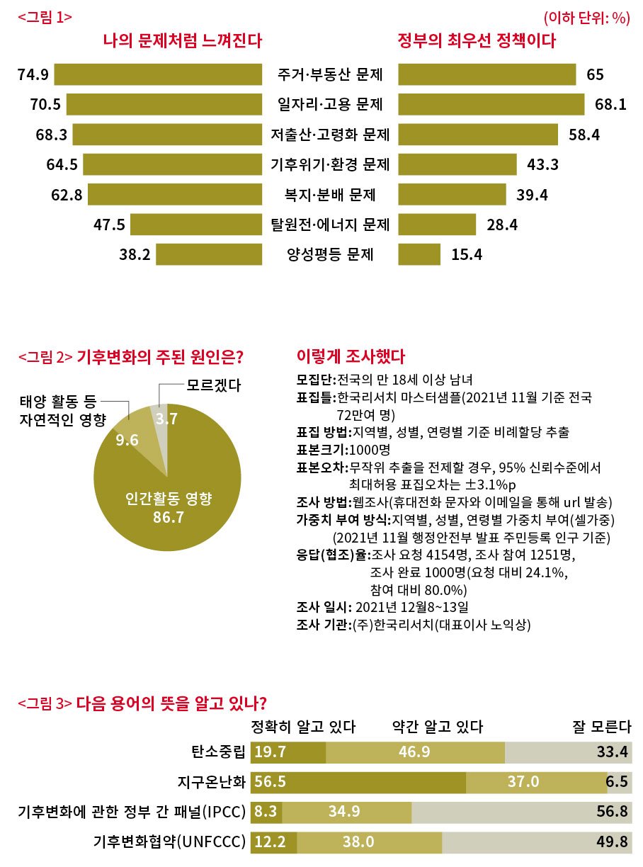 새로운 땅, 그러나 다가오는 위기