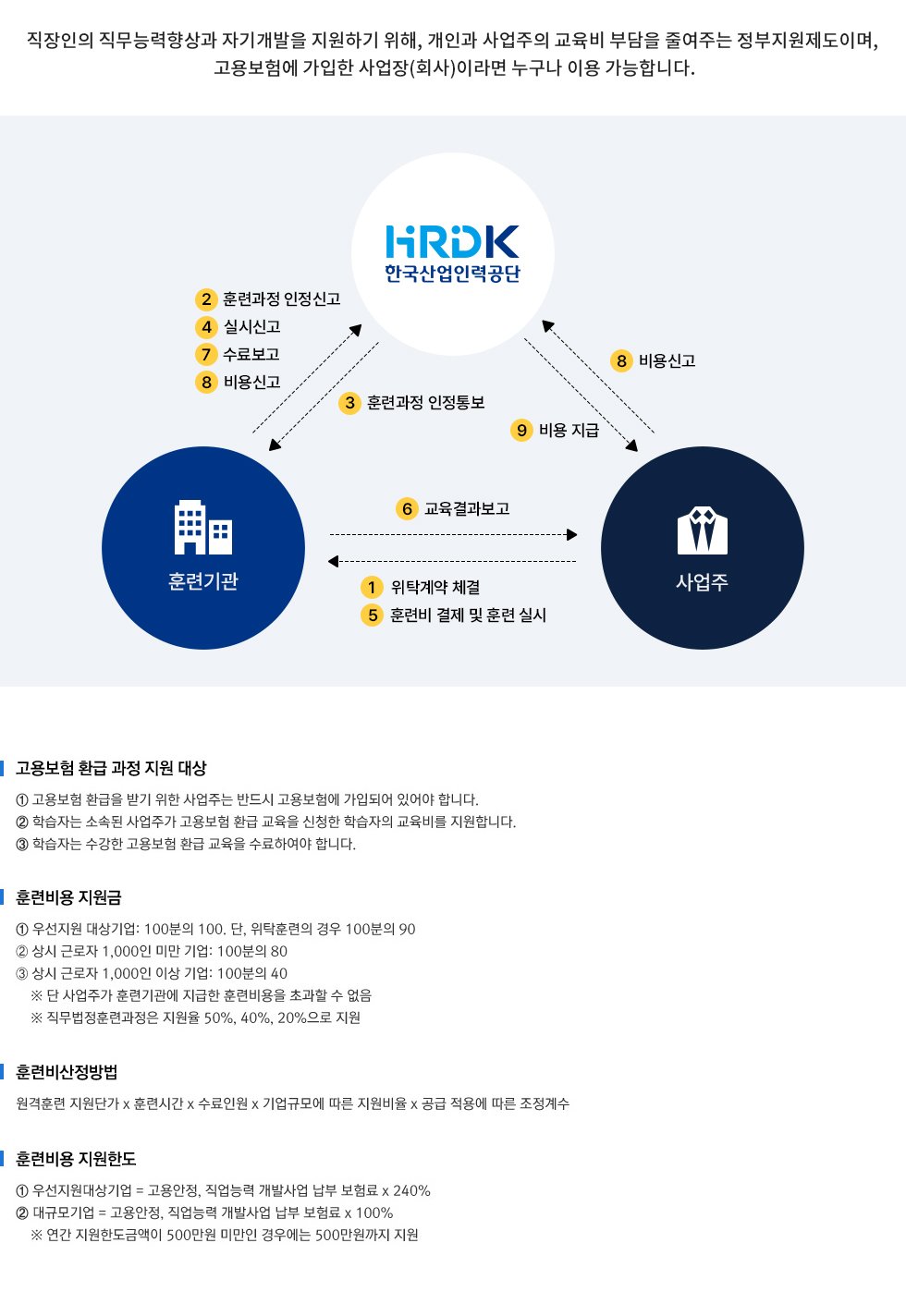 부정행위로 인한 파장