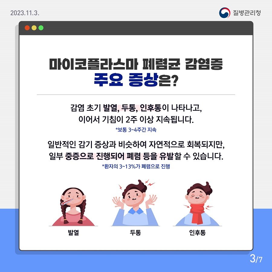 정부의 역할과 향후 전망