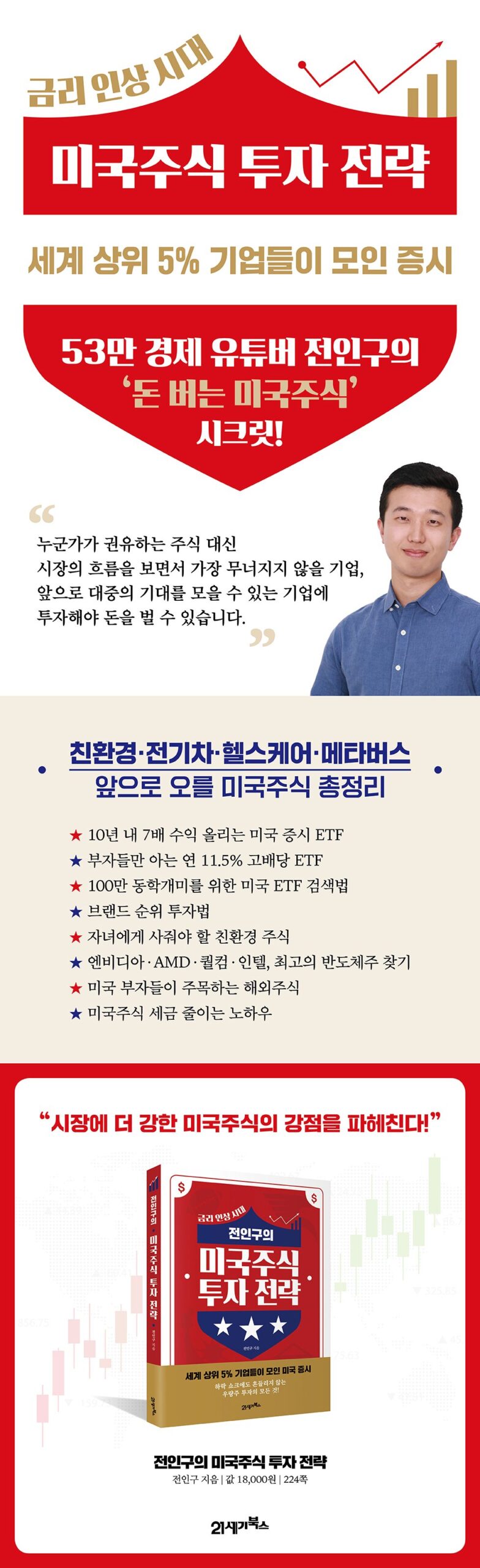 IPO 시장의 열풍이 꺼질 위기