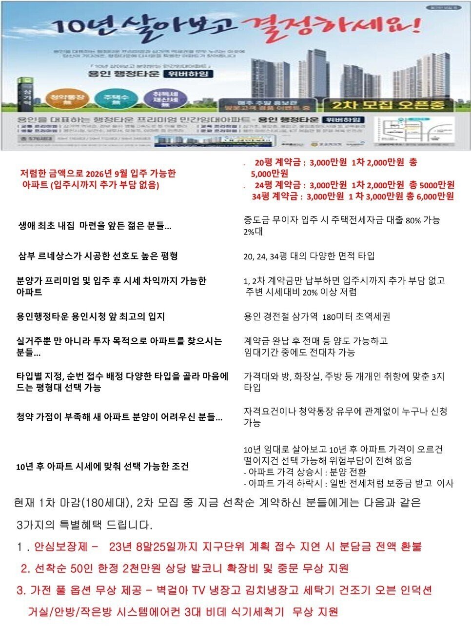 자금난에 빠지는 영세 시행사들