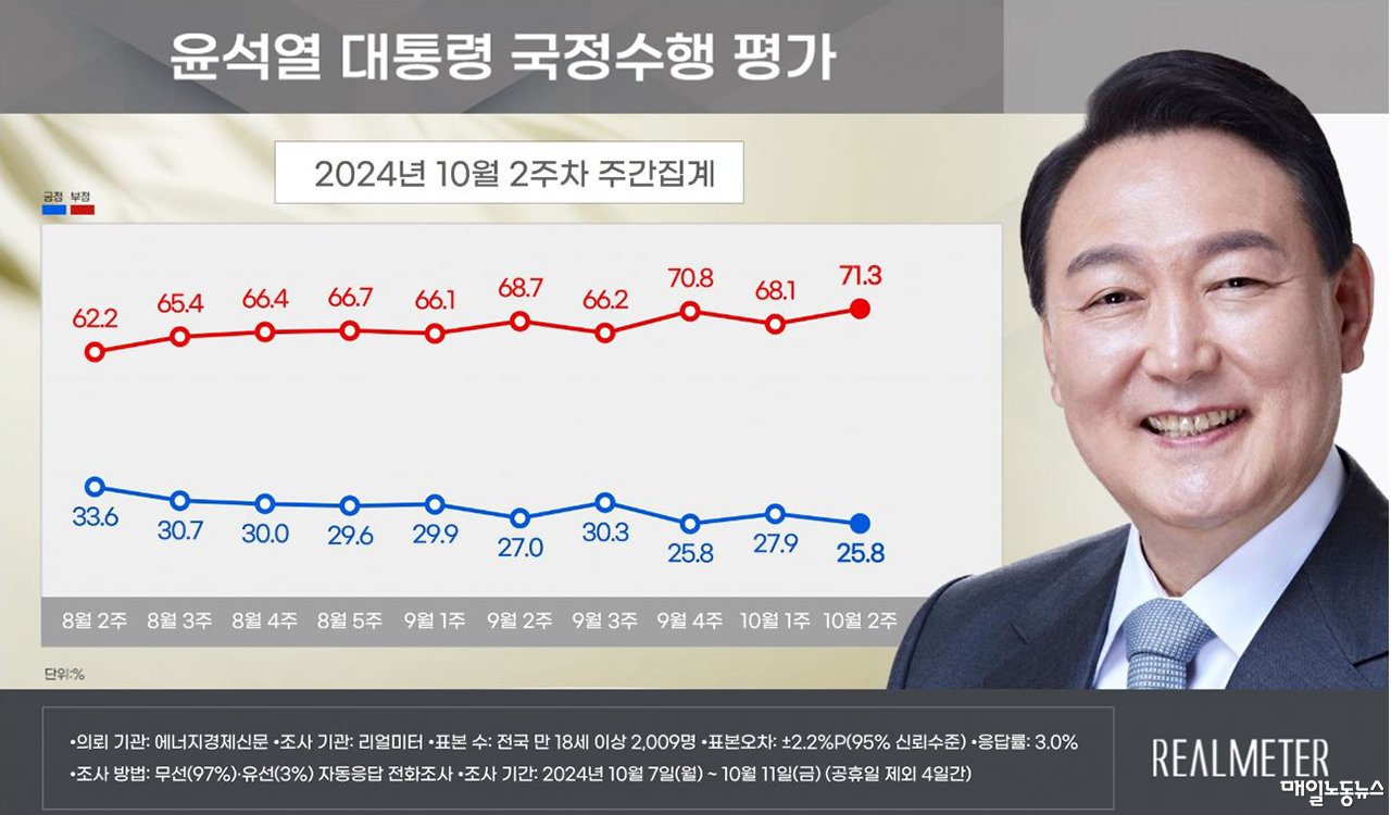 국정감사, 정치인의 언행이 가져오는 영향