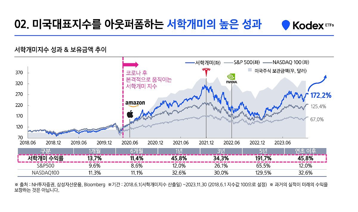 FOMO의 심리적 영향력