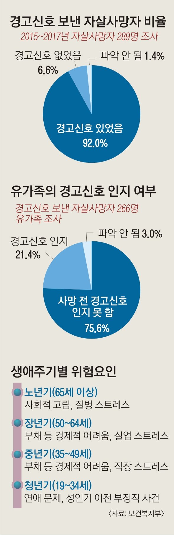 여름날, 우연한 만남이 시작된 순간