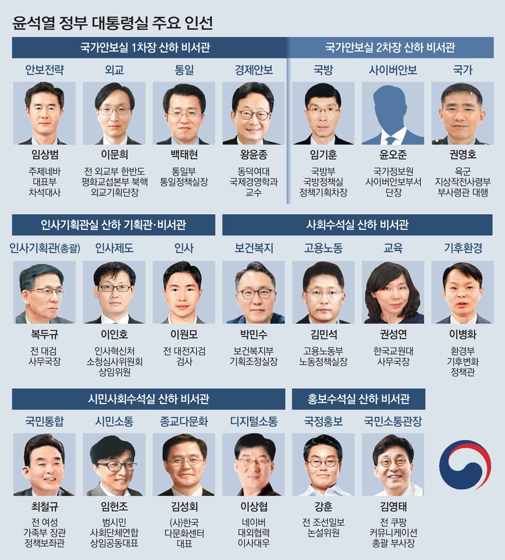 경향신문의 지속적인 추적