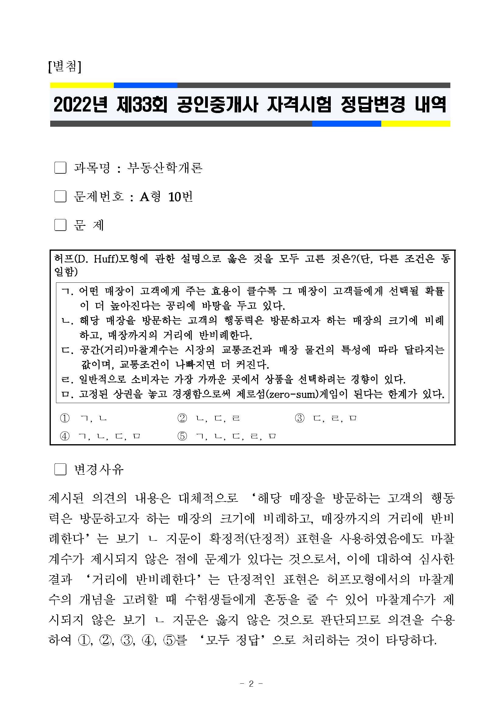 공인중개사 시험의 인기와 변화