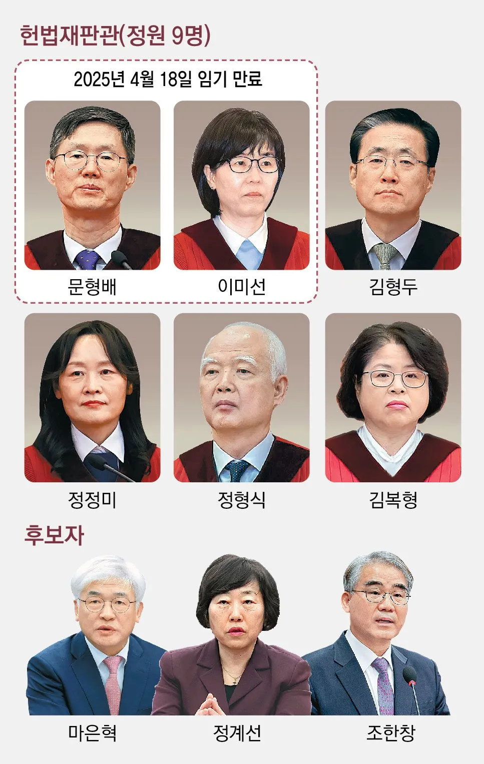 금융시장과 경제 위기의 악순환