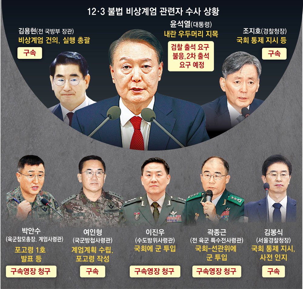 법적 대응과 정치적 충격