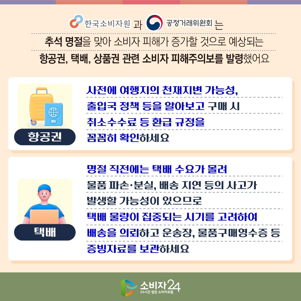 증가하는 소비자 피해 통계