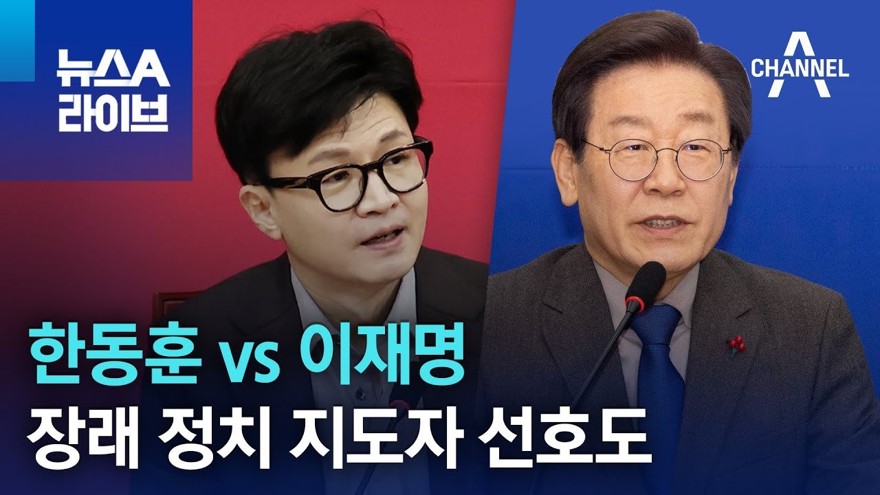 정치 지도자 선호도 조사 결과