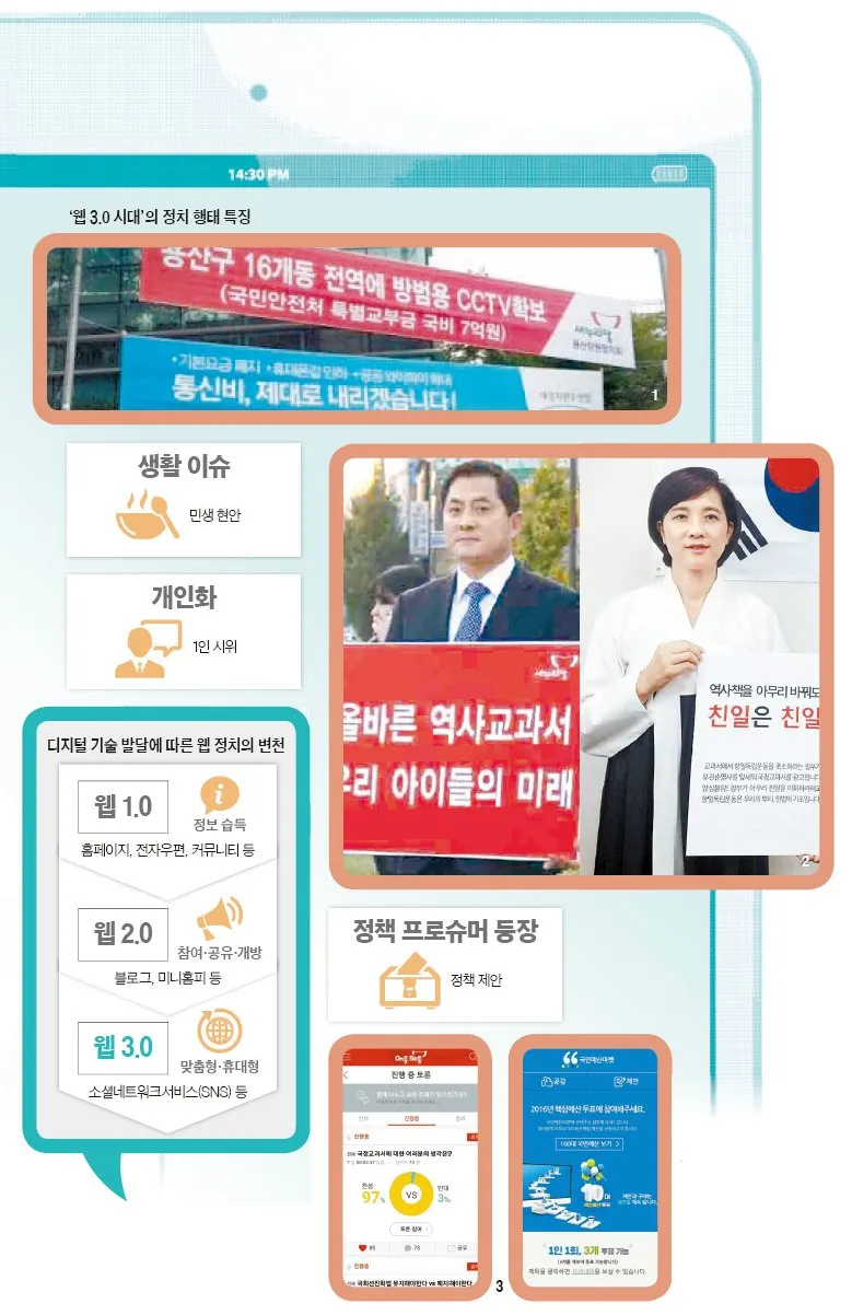 독재에 대한 경고, 진정한 의미의 정치