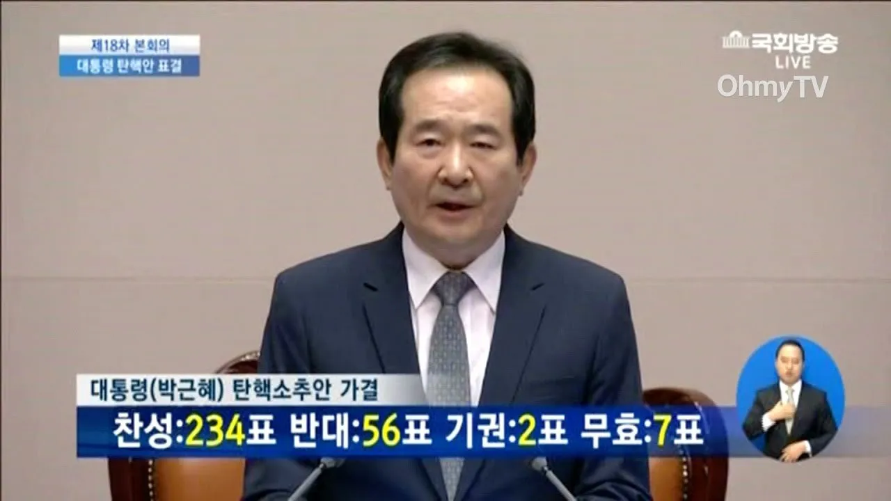 정치적 긴장 속, 한덕수의 행보