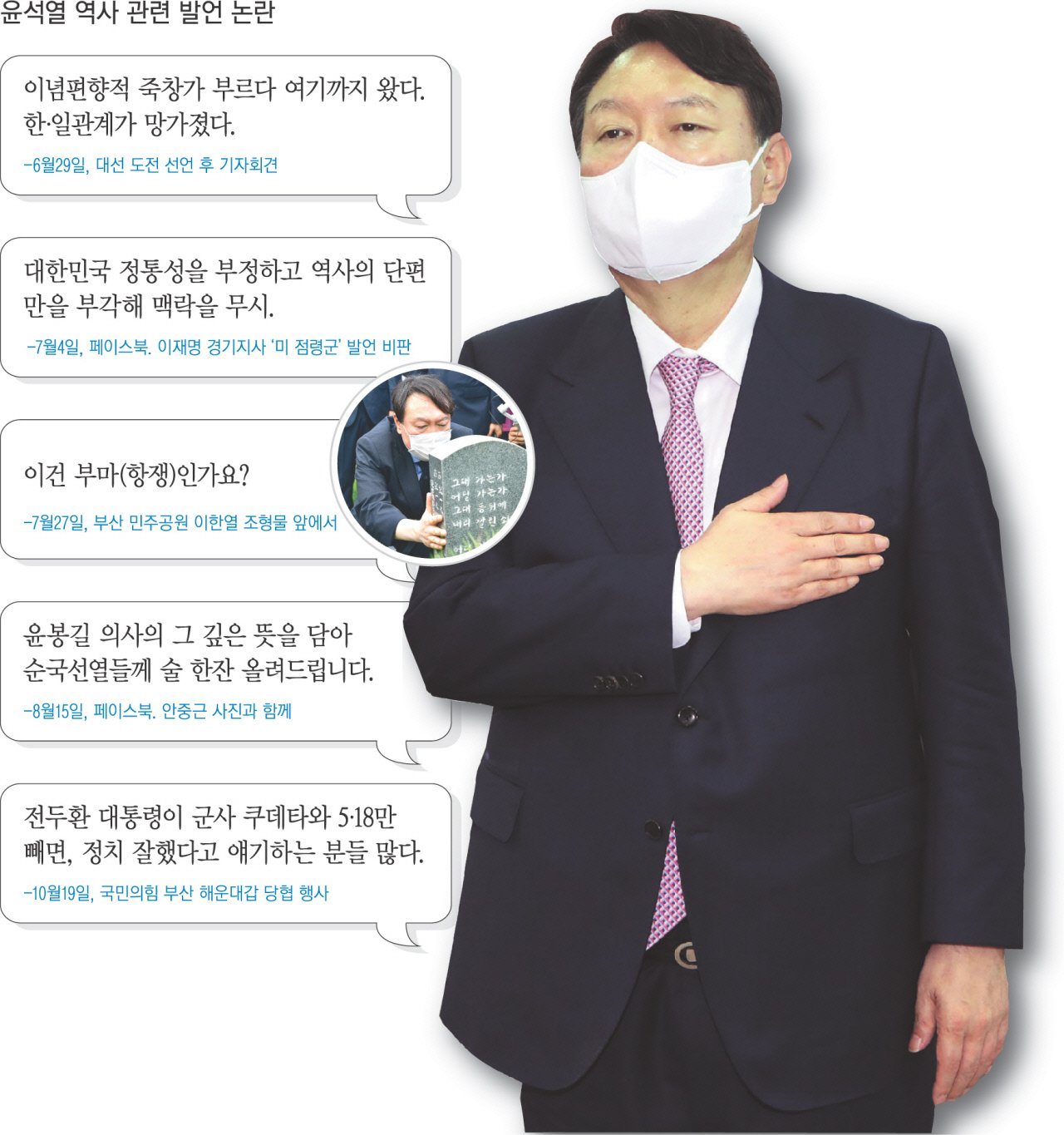 한동훈 대표의 대처와 야권의 반발