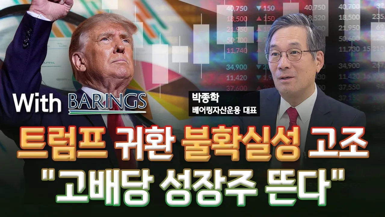 천연가스의 급등세와 전망