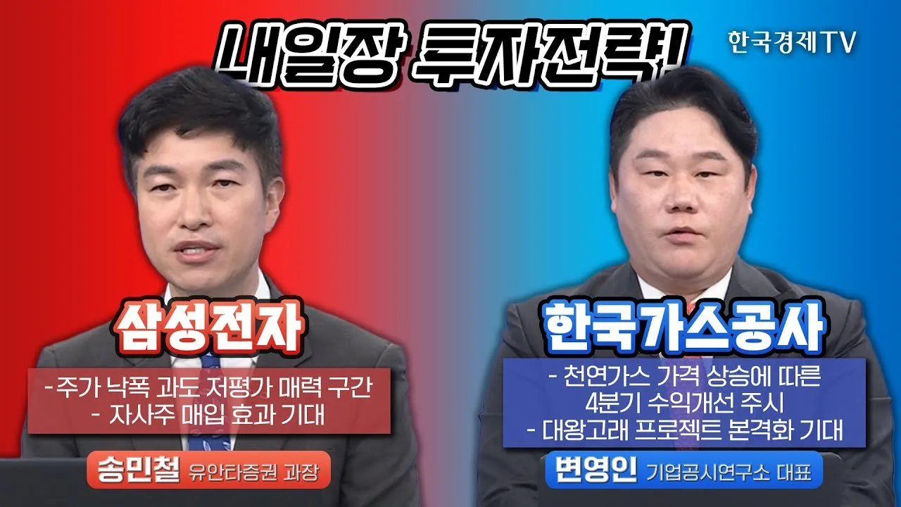 금 가격 상승과 향후 예측