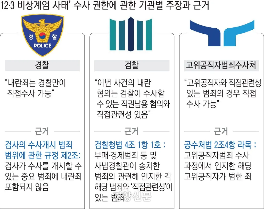 사건이 주는 교훈과 다가올 미래