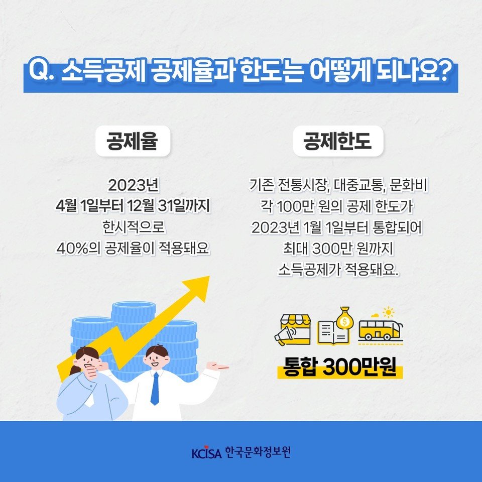 관련 사업과의 시너지 효과