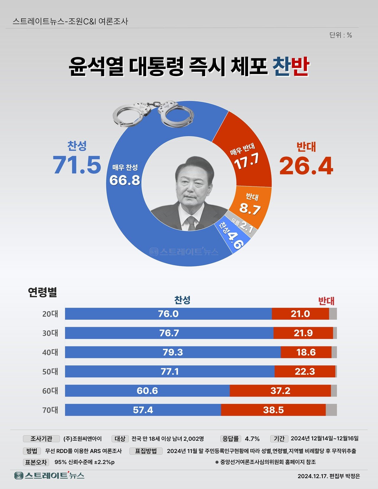 여당 후보들의 위기와 정치적 맥락