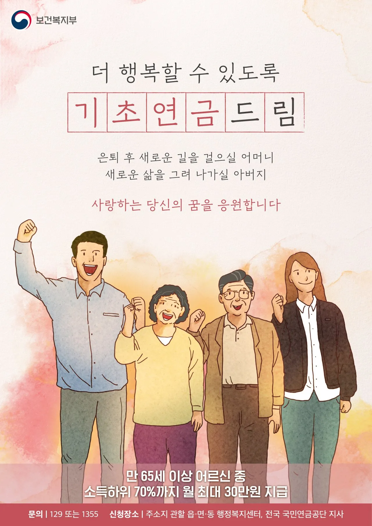 기초연금의 의미와 중요성