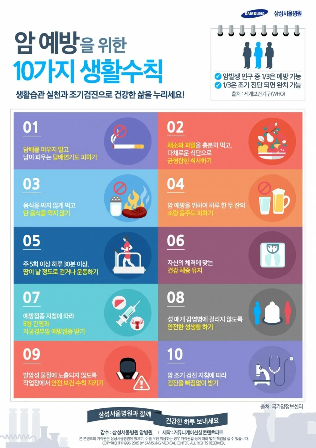 주류업계의 반응과 사회적 이슈