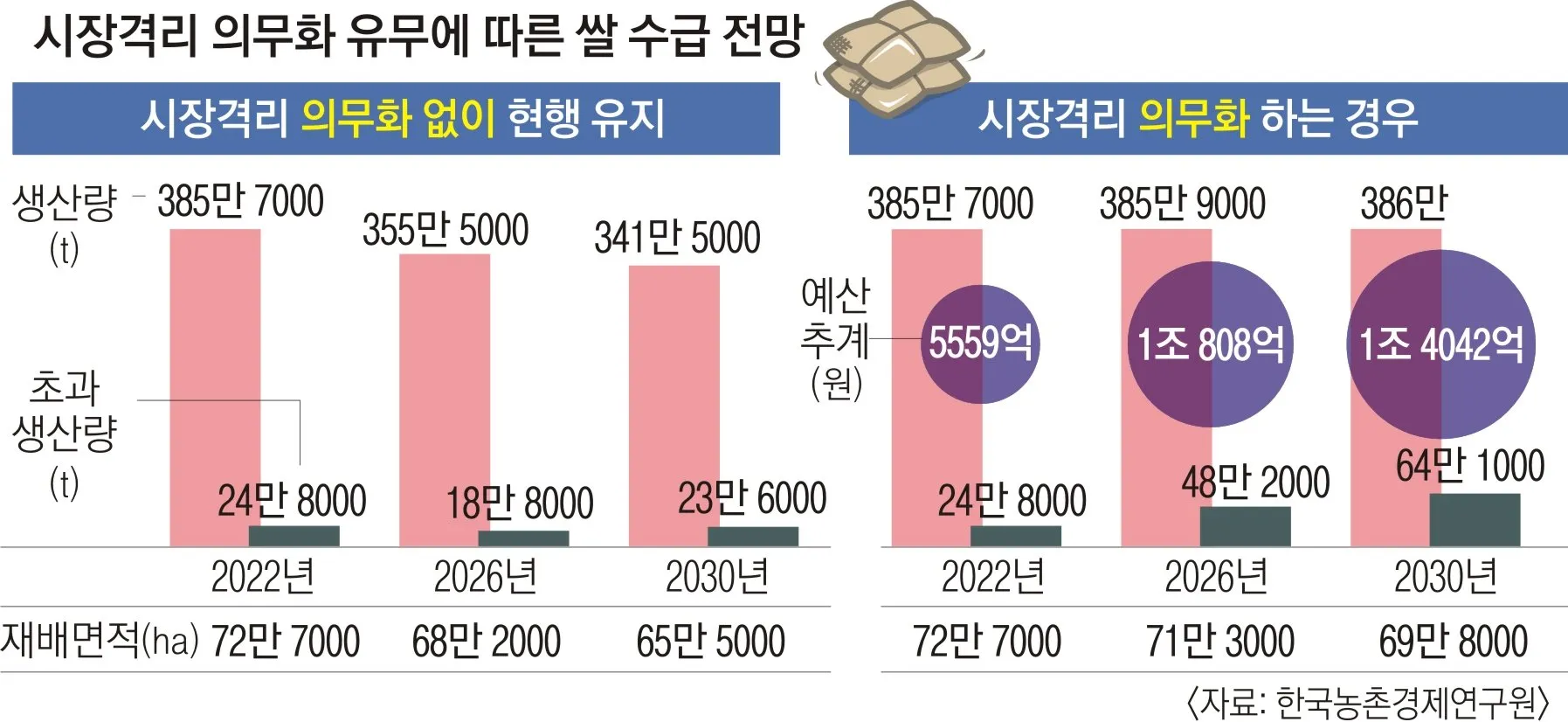 법안 통과의 의미와 나아가야 할 길