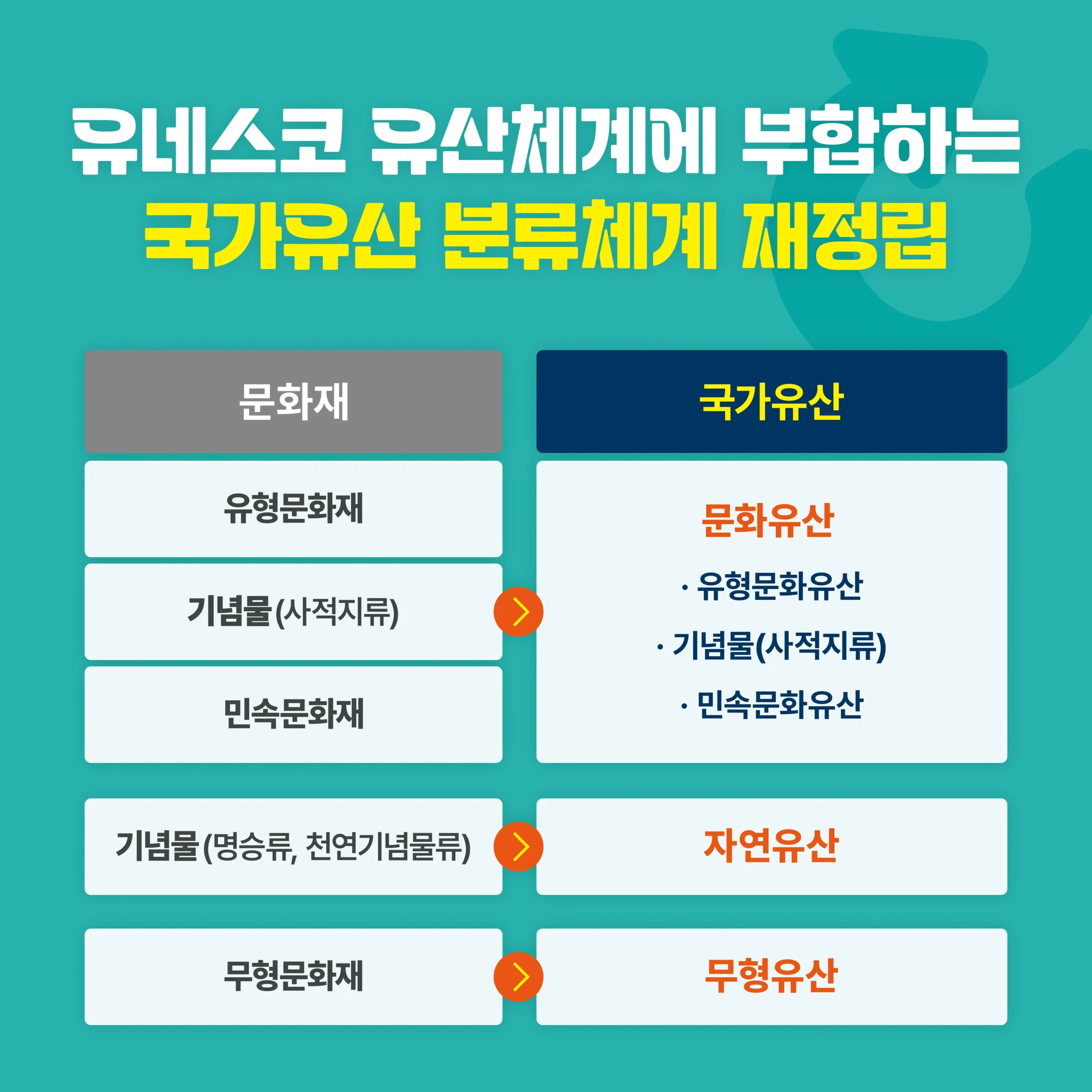 안동 병산서원, 문화재의 역사적 의미