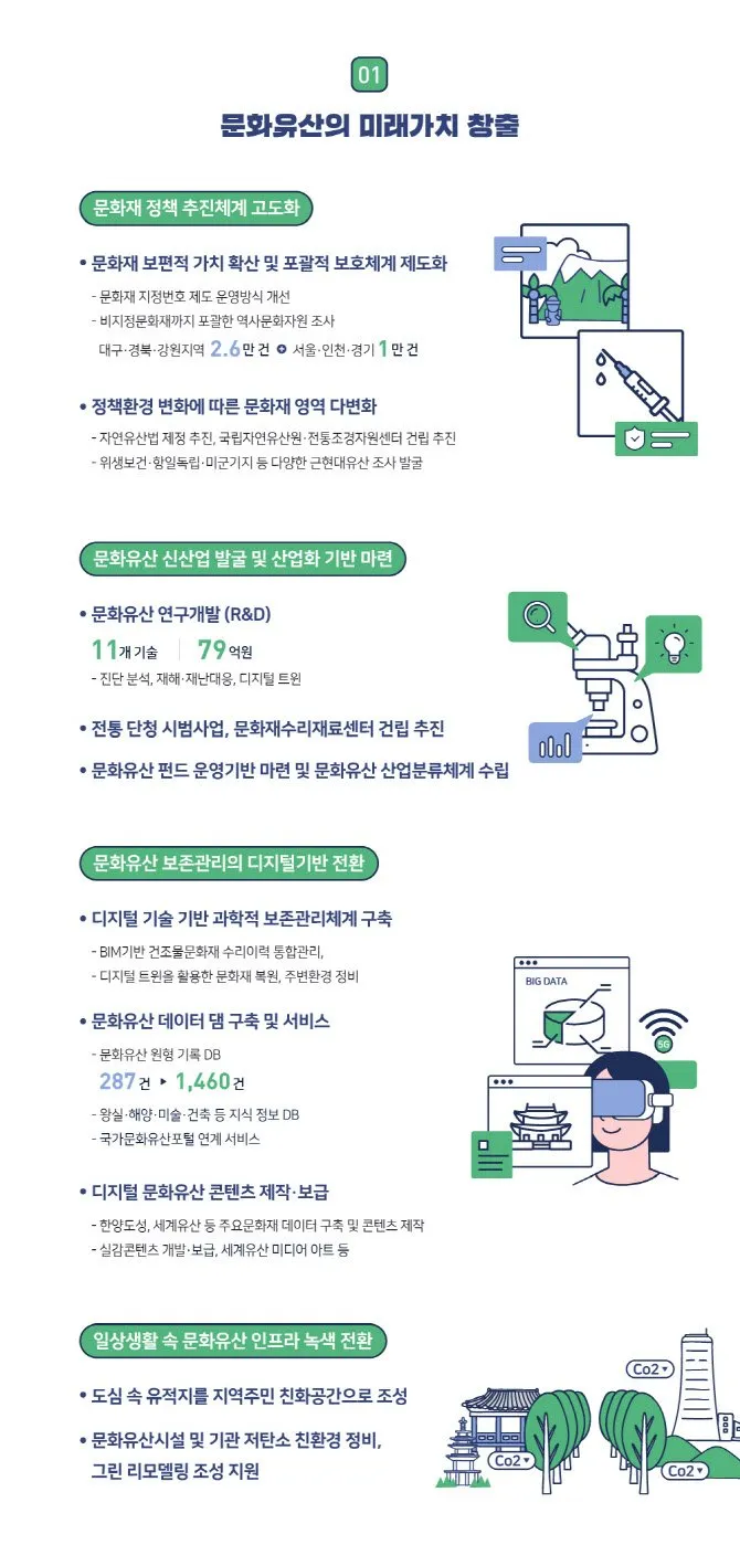 드라마 촬영팀의 소품 설치 논란